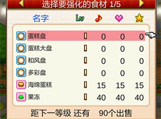创意蛋糕店中文版