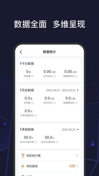 首约特惠司机端截图2