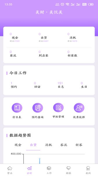 美财美悦美截图2
