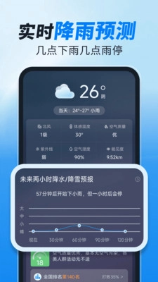 实时天气准报截图3