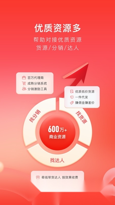 有赞微商城接单服务平台