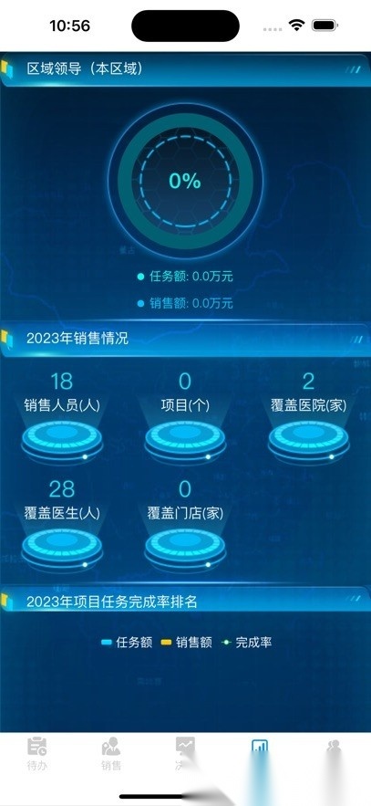 易商dmp软件