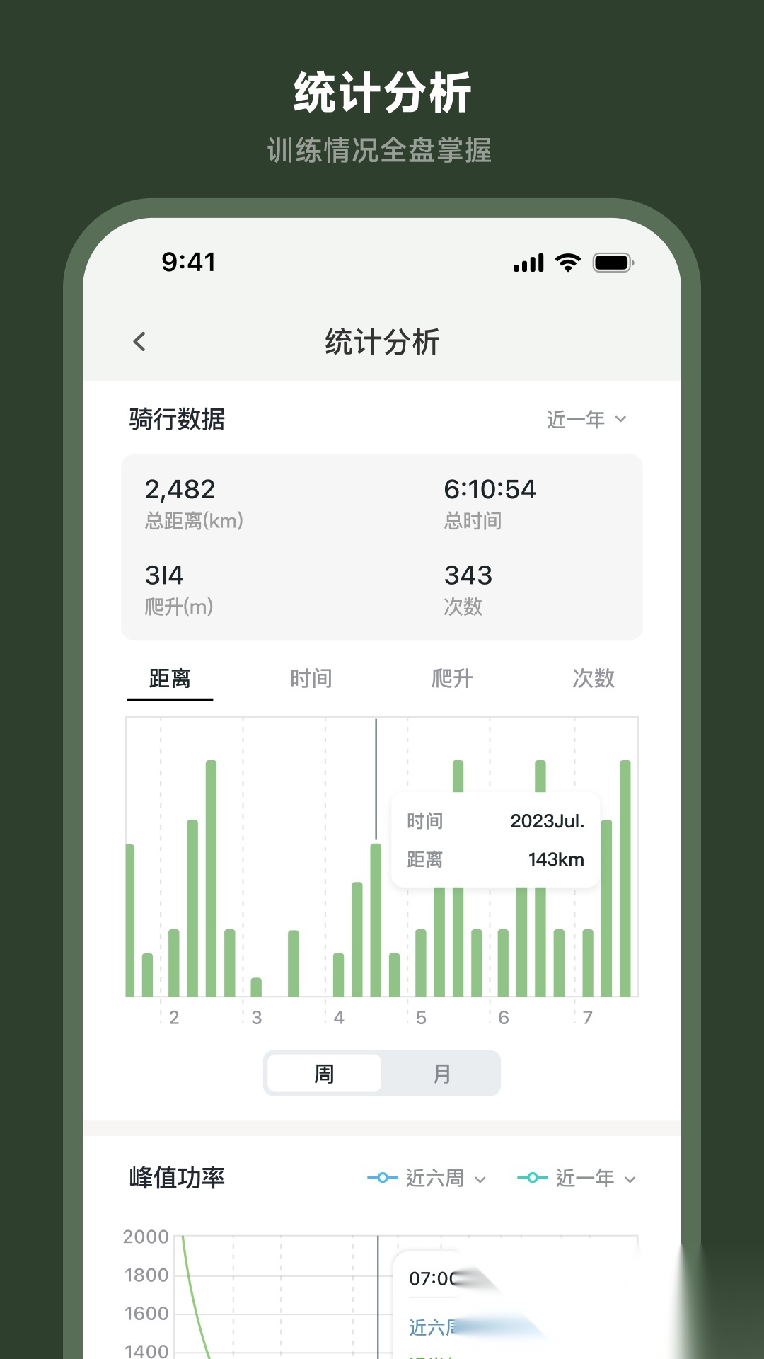 洛克兄弟截图3