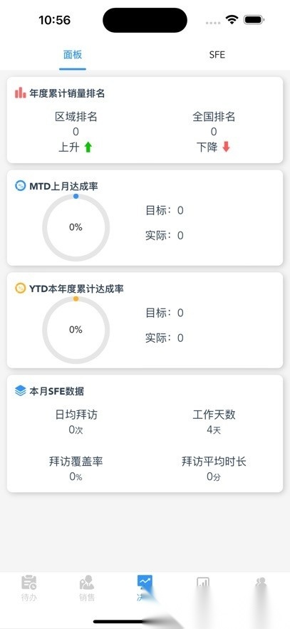 易商dmp软件截图2