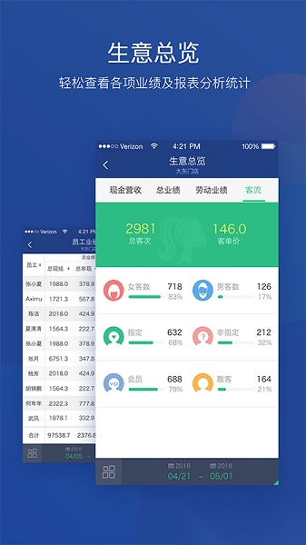 美管加收银系统手机版截图1