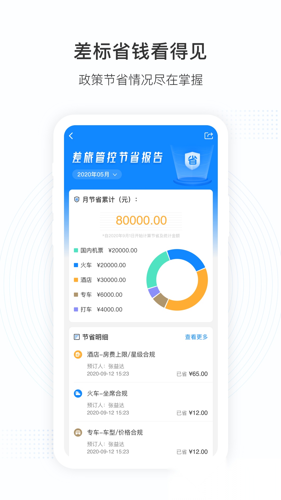 景鸿商旅截图3