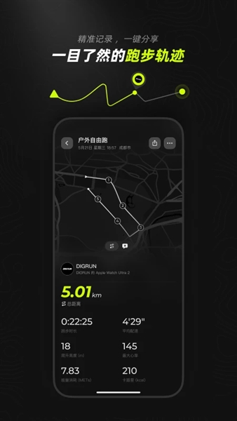 DIGRUN跑步软件截图3