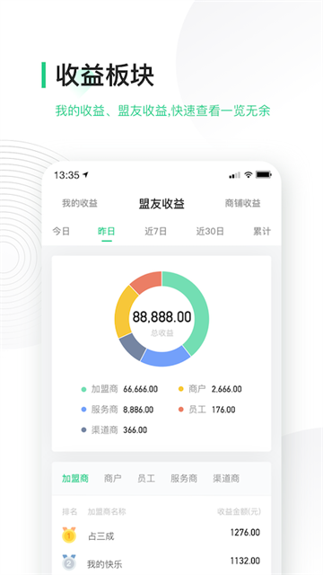 竹芒合伙人截图0