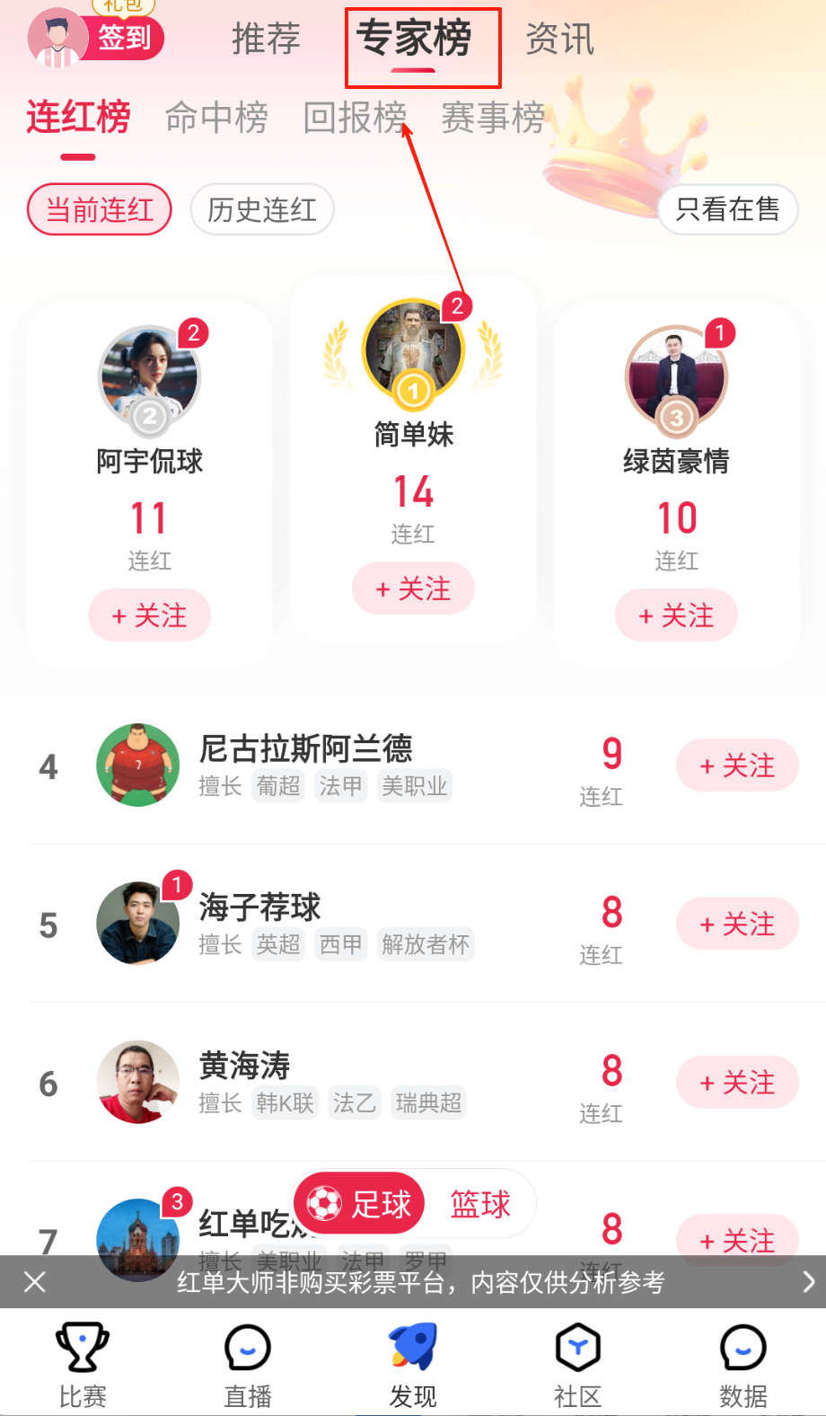 红单大师
