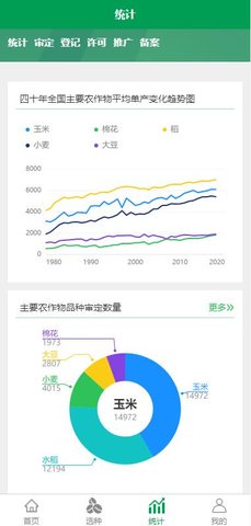 农政通截图2