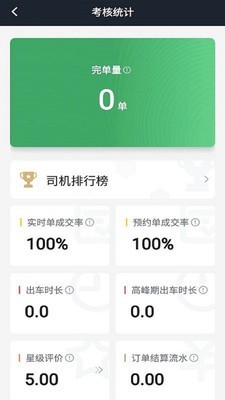安安用车司机端截图3