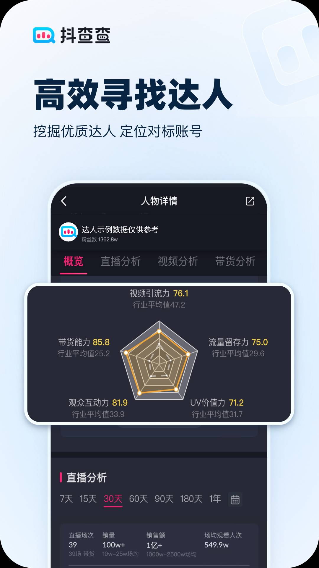 抖查查手机版截图4