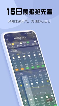 红包天气手机版截图1