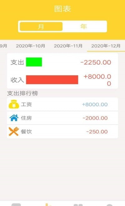 小鹿记账截图0