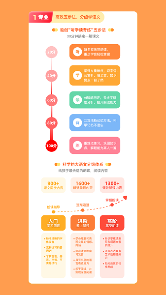 语文朗读宝老版截图3
