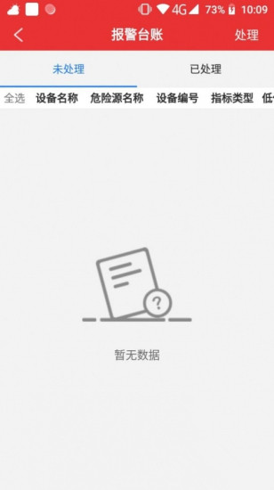 监测预警截图0