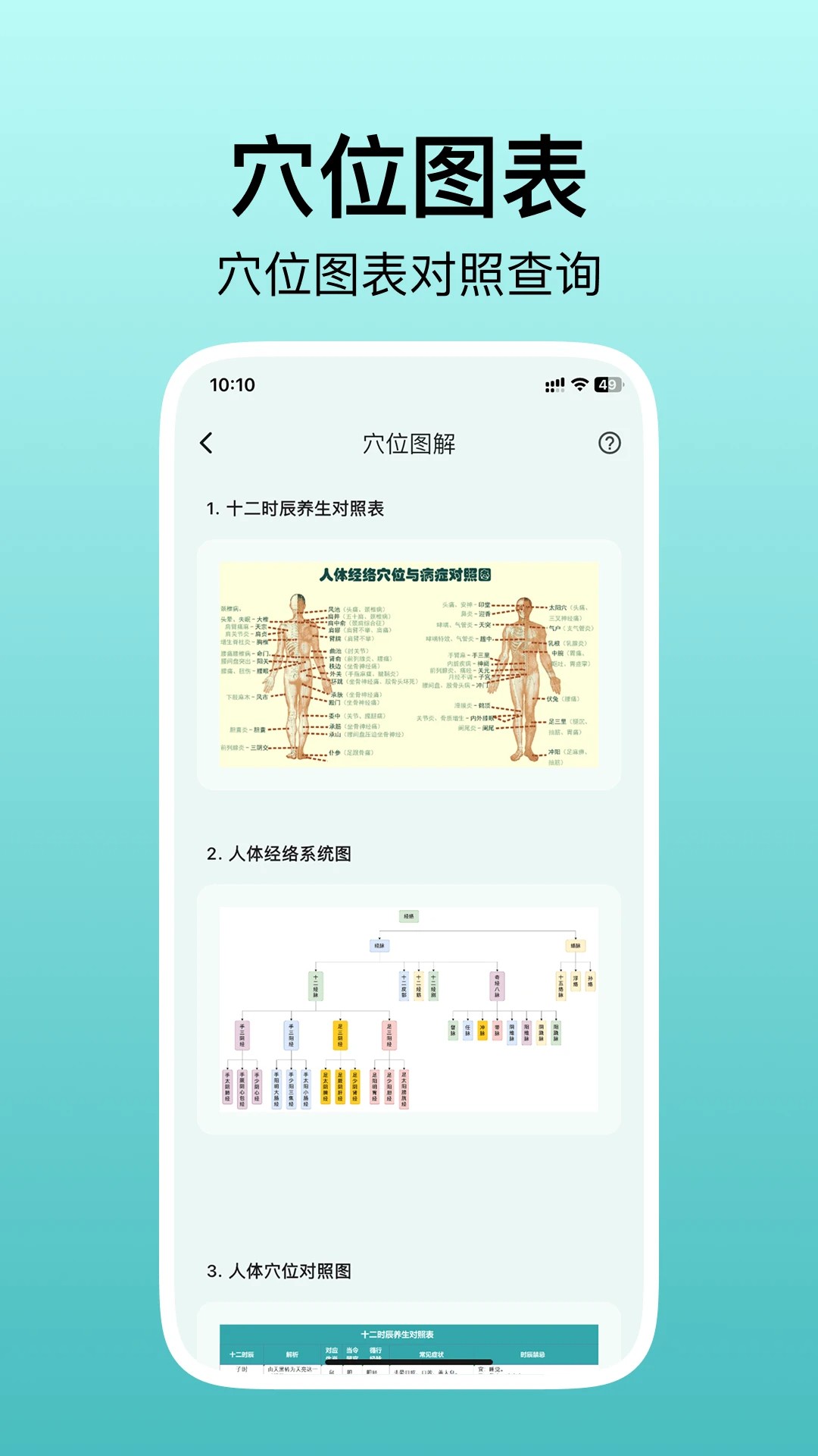 人体穴位图解正版截图1