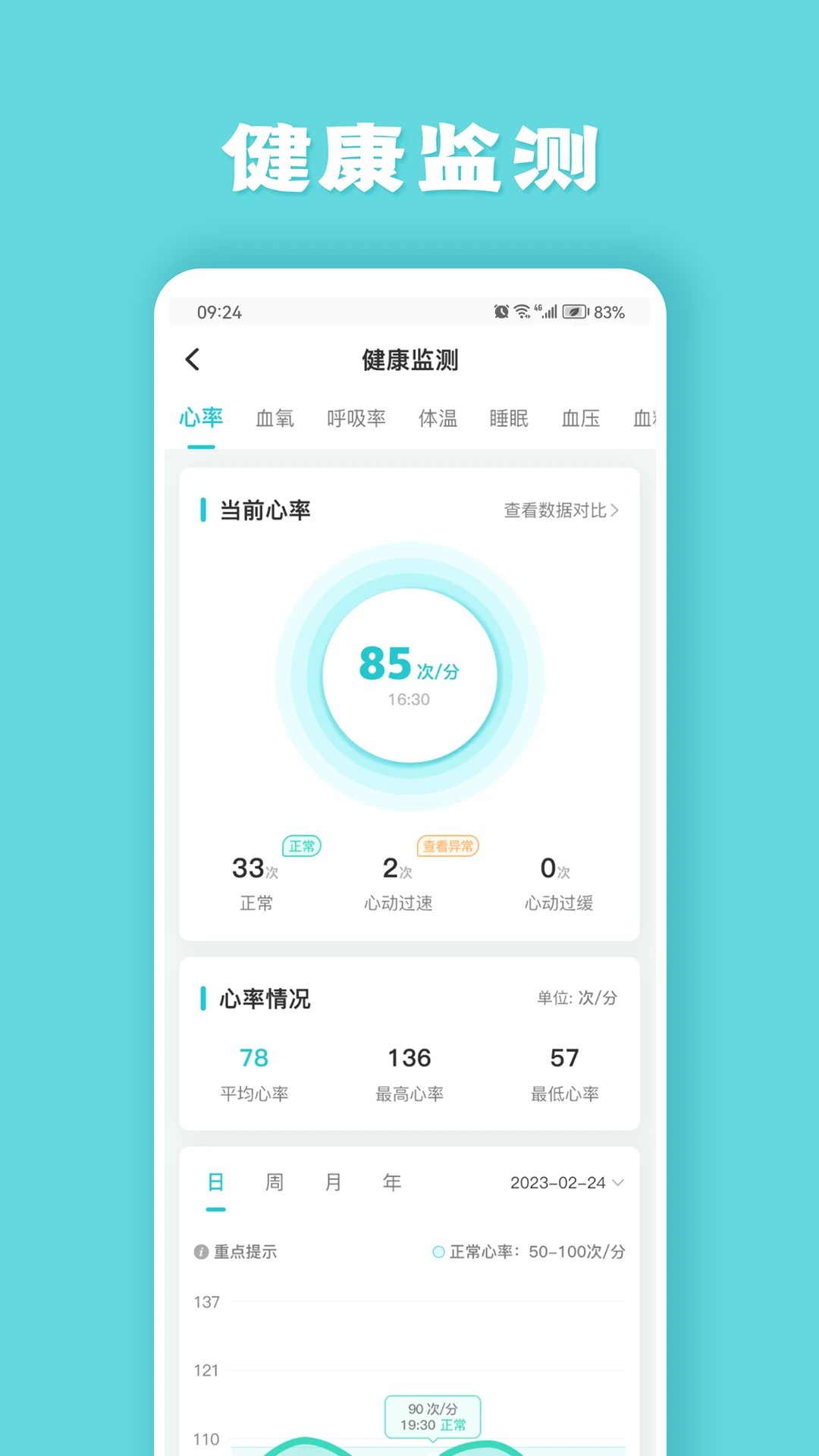 健管助手手机版截图1