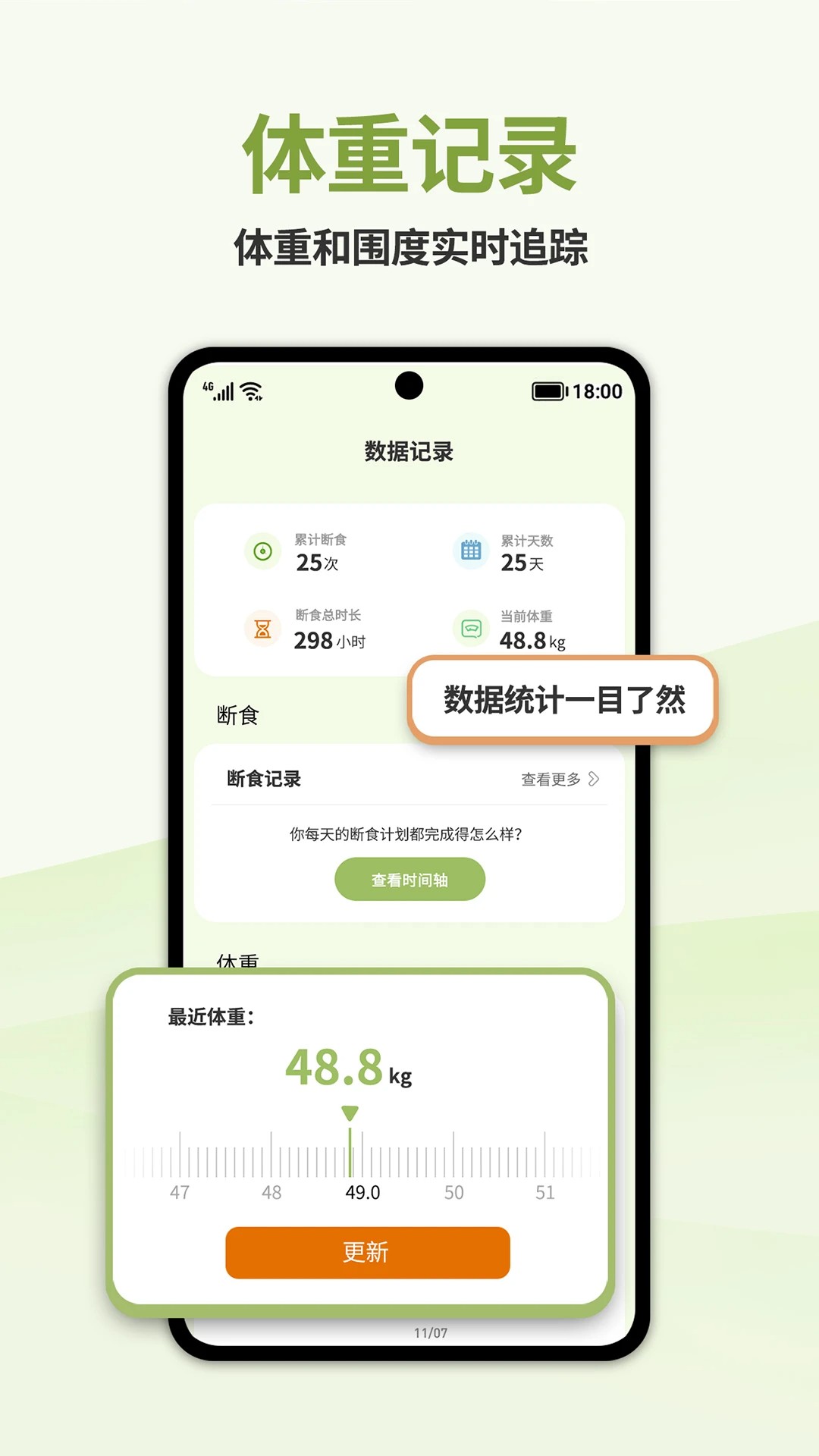 懒人轻断食安卓版