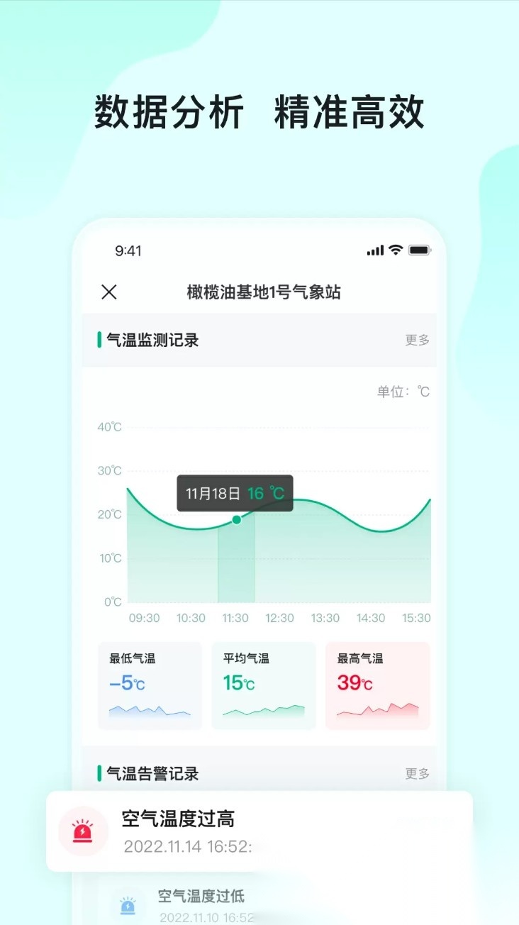 长虹云上农业园最新版截图3
