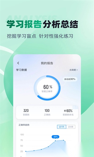 春季高考聚题库最新版截图1