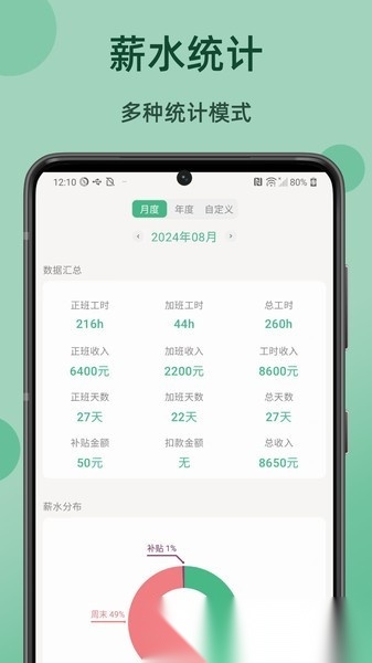 极简记工时软件