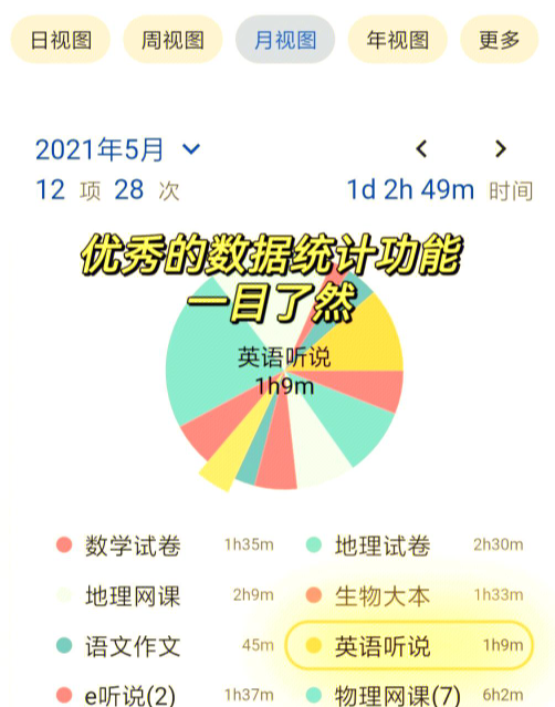 ticking截图3