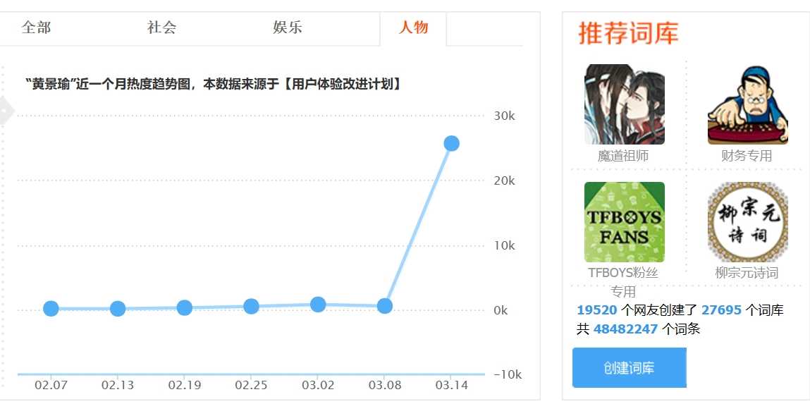 搜狗输入法手表版截图1