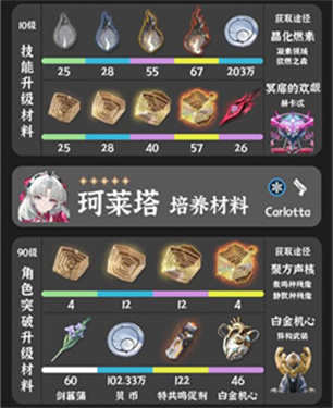 鸣潮云游戏