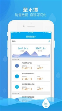 聚水潭erp截图0