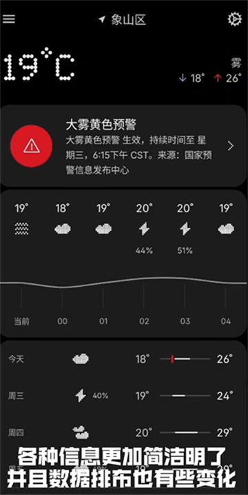 nothing天气安卓版截图1