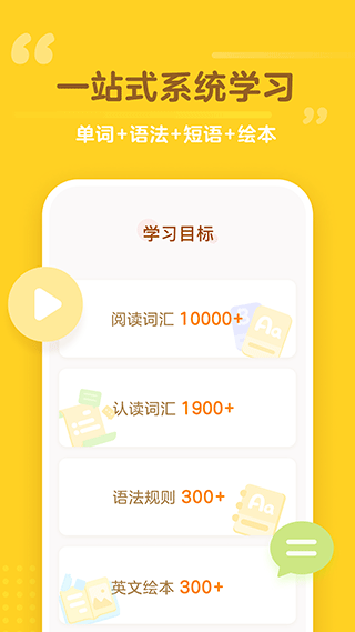 蛋糕英语截图0