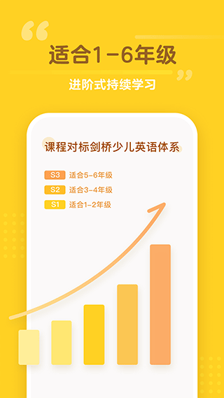 蛋糕英语截图1