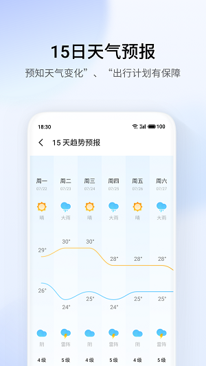 魅族天气最新版截图1