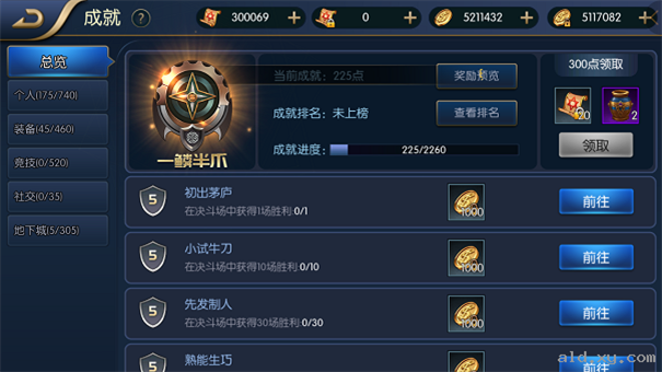 阿拉德之怒上士版截图1