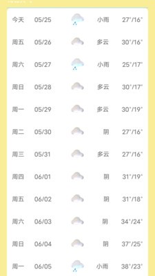 芭蕉天气截图2