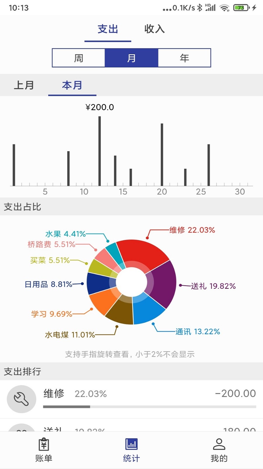 简约记账专业版截图0