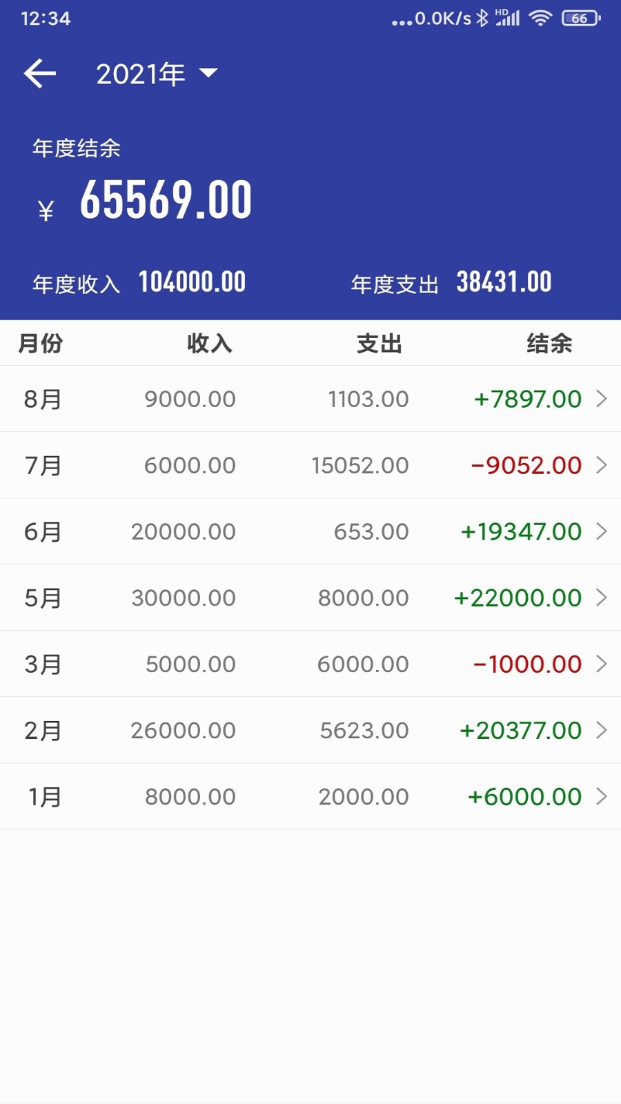 简约记账专业版截图1
