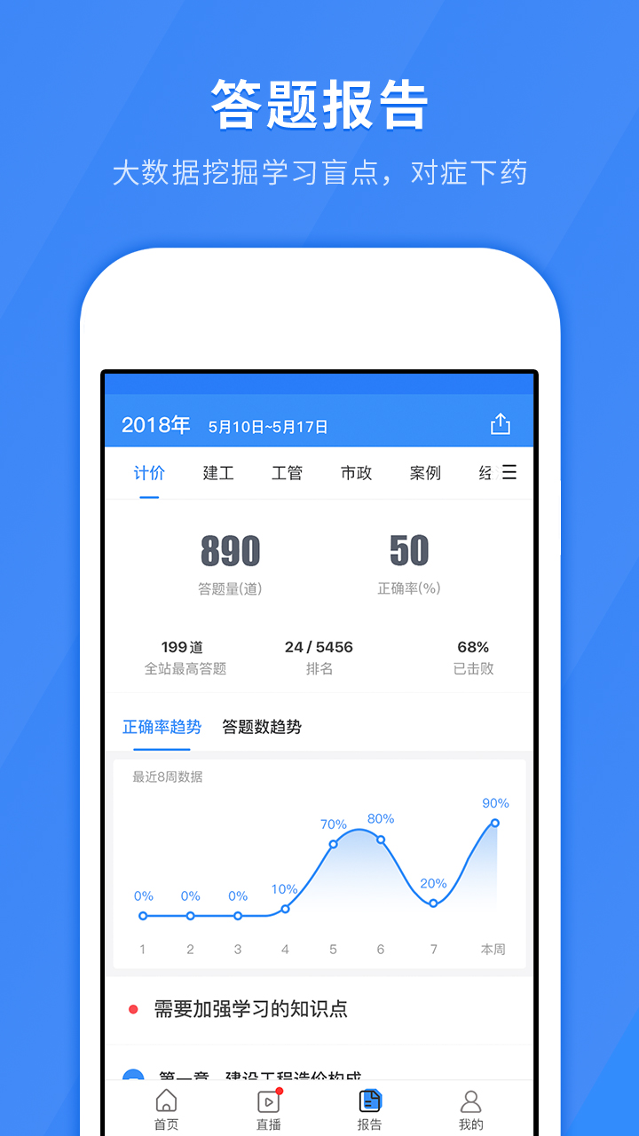 快题库手机版截图1