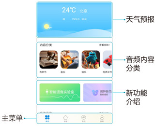 智慧联想截图1