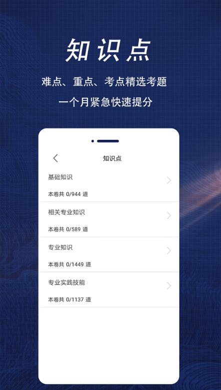 初级药师全题库正版