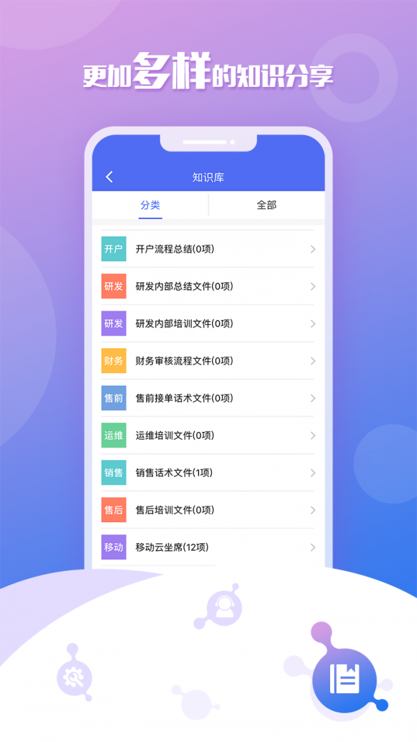 移动云坐席截图1