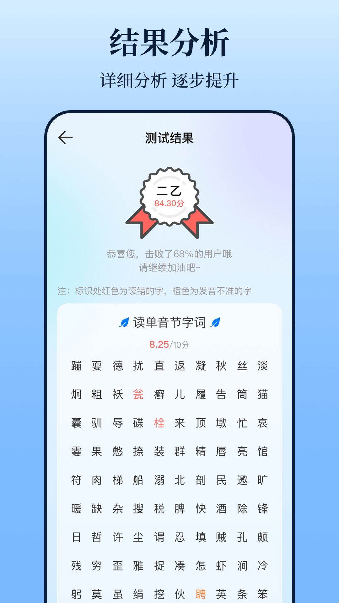 普通话测试iTest题库截图3