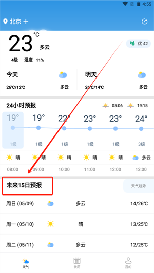 时亚天气