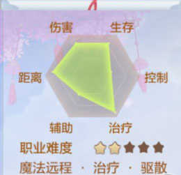 自由幻想最新版