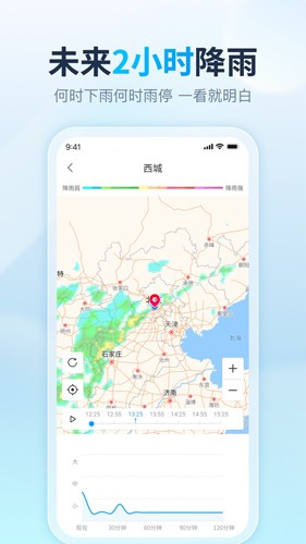 天天天气预报截图4