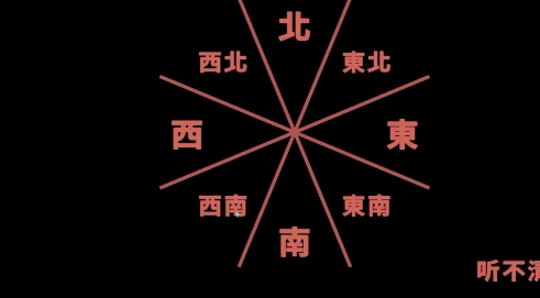 听声辨位截图1
