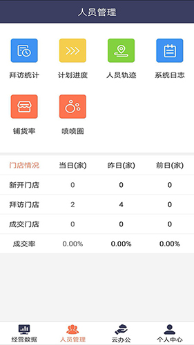 天生掌柜安卓版截图2