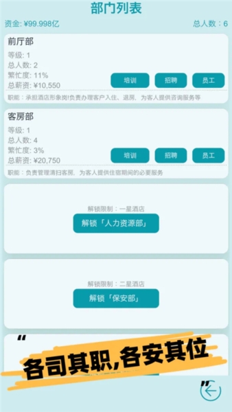 模拟经营大酒店汉化版截图2