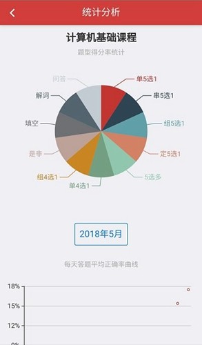 南琼考试系统截图0